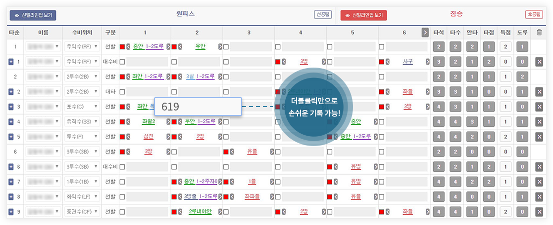 더블클릭으로 손쉬운 기록가능