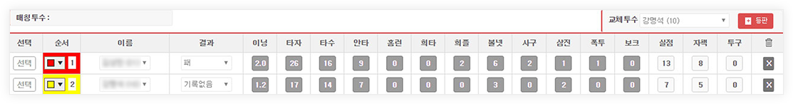 투수별 개인기록을 체계적으로 관리